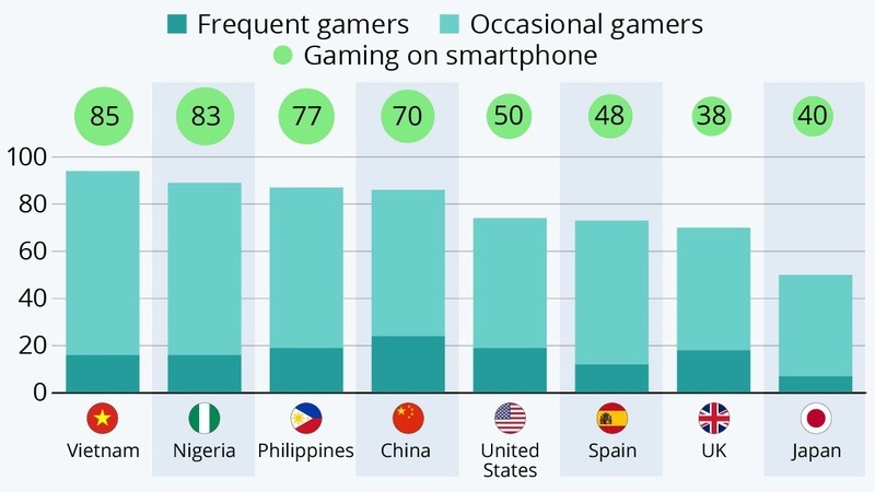 1-game-viet-nam