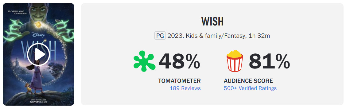 3-wish-disney